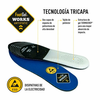 Plantilla Works Antistatic Footgel