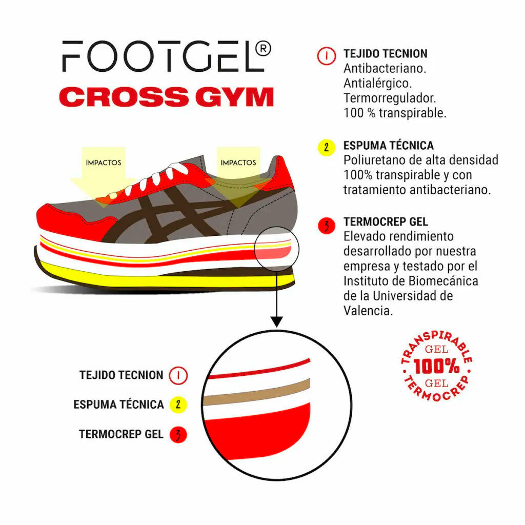 Plantillas Cross Gym Footgel