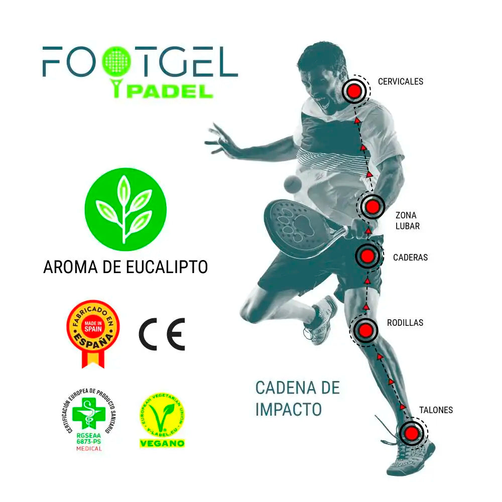 Plantilla para Pádel Footgel