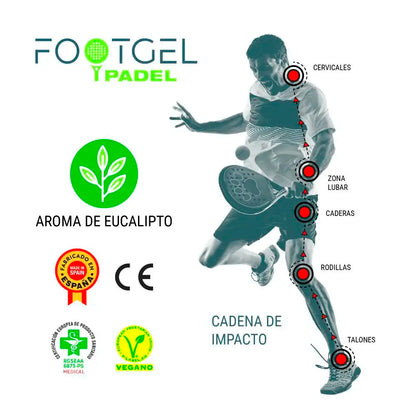 Plantilla para Pádel Footgel