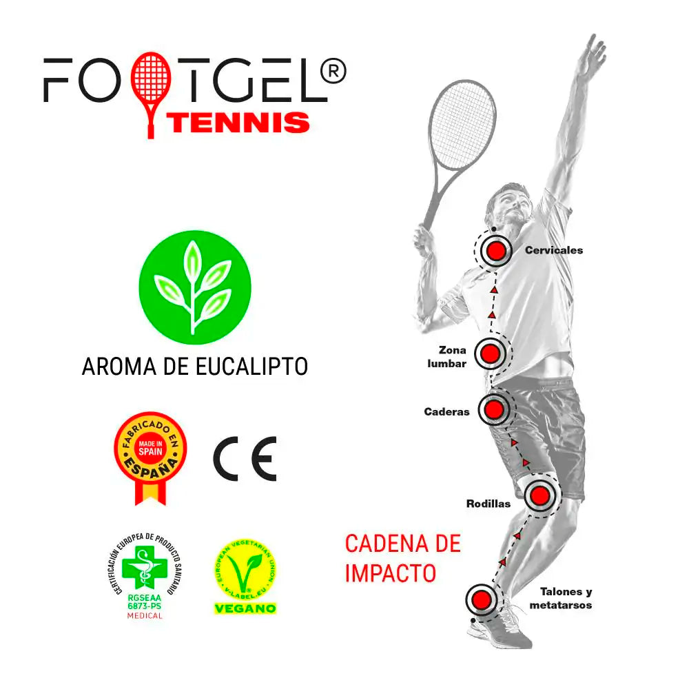 Plantilla para Tennis Footgel