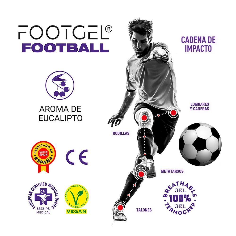 Plantilla para Football Footgel