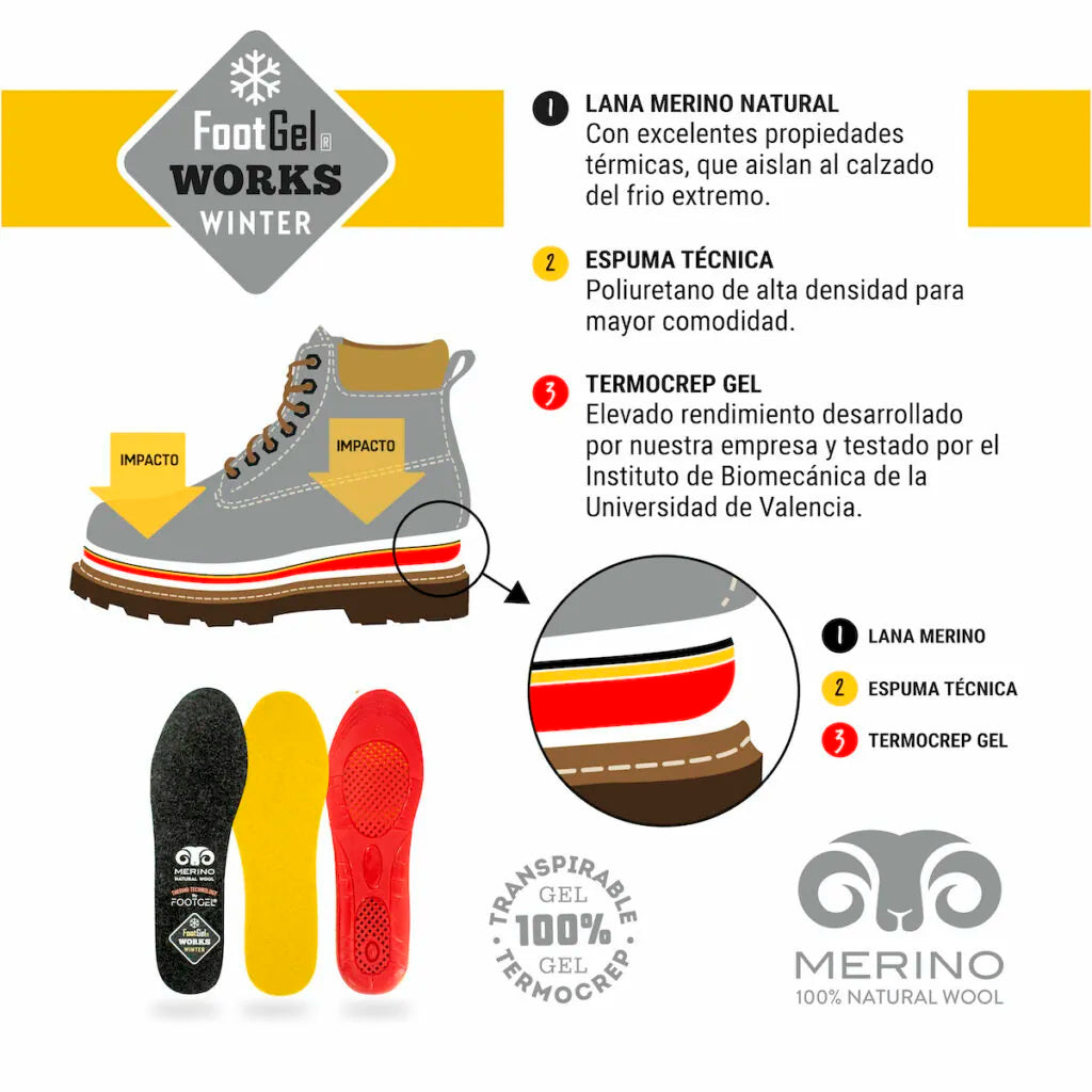Plantilla Work Winter Footgel
